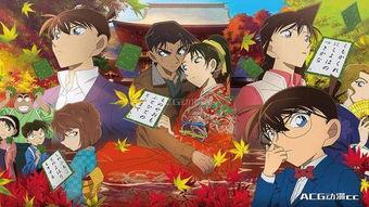 动漫电影排行榜,盘点全球热门排行榜